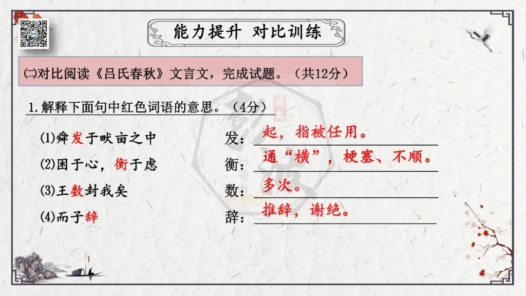 【中考专项复习课件】文言文40篇-19《生于忧患,死于安乐》 第45张