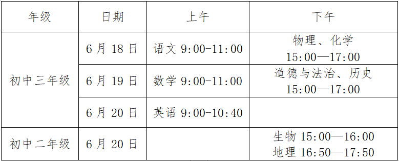 长沙县2024年中考时间公布!毕业标准、录取方式……都在这里→ 第1张