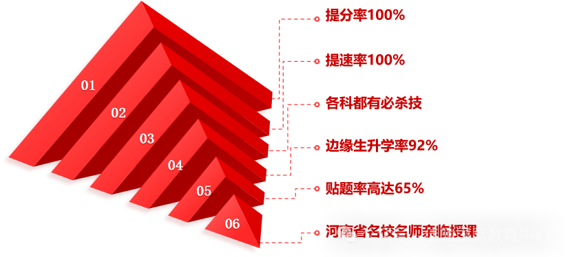 2024年中考押题密训 第23张