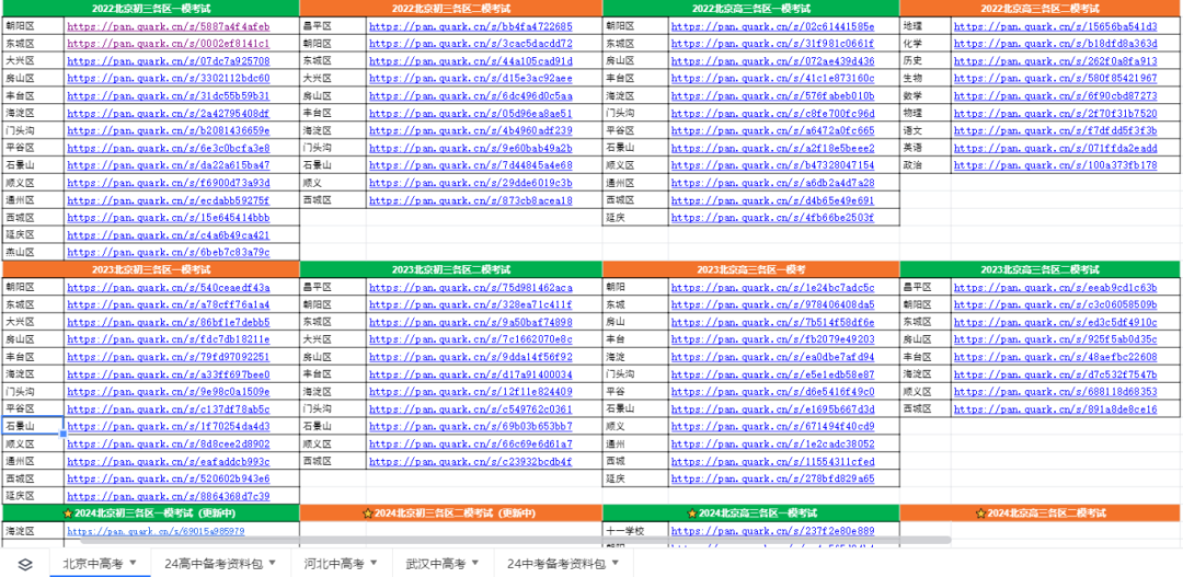 2024年北京市丰台区中考一模试卷与答案! 第3张