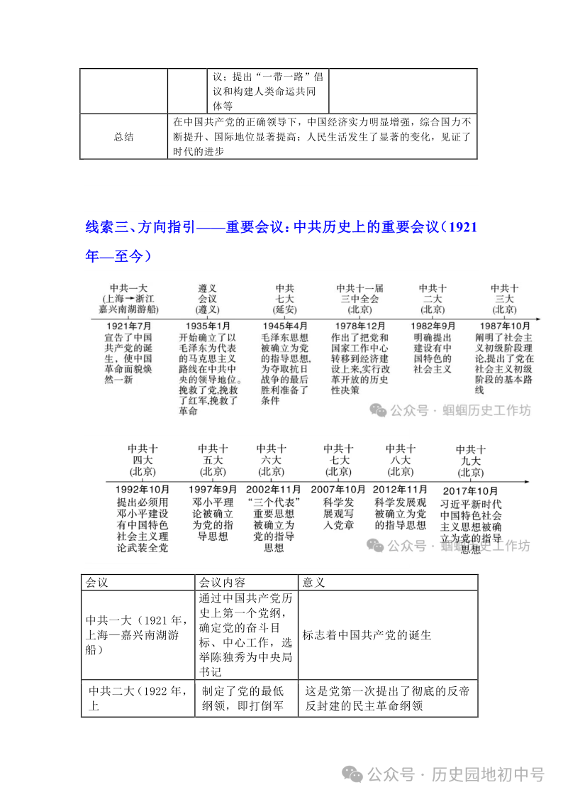 中考热点 | 2024年中考热点:中国式现代化,中国智慧、中国方案 第6张