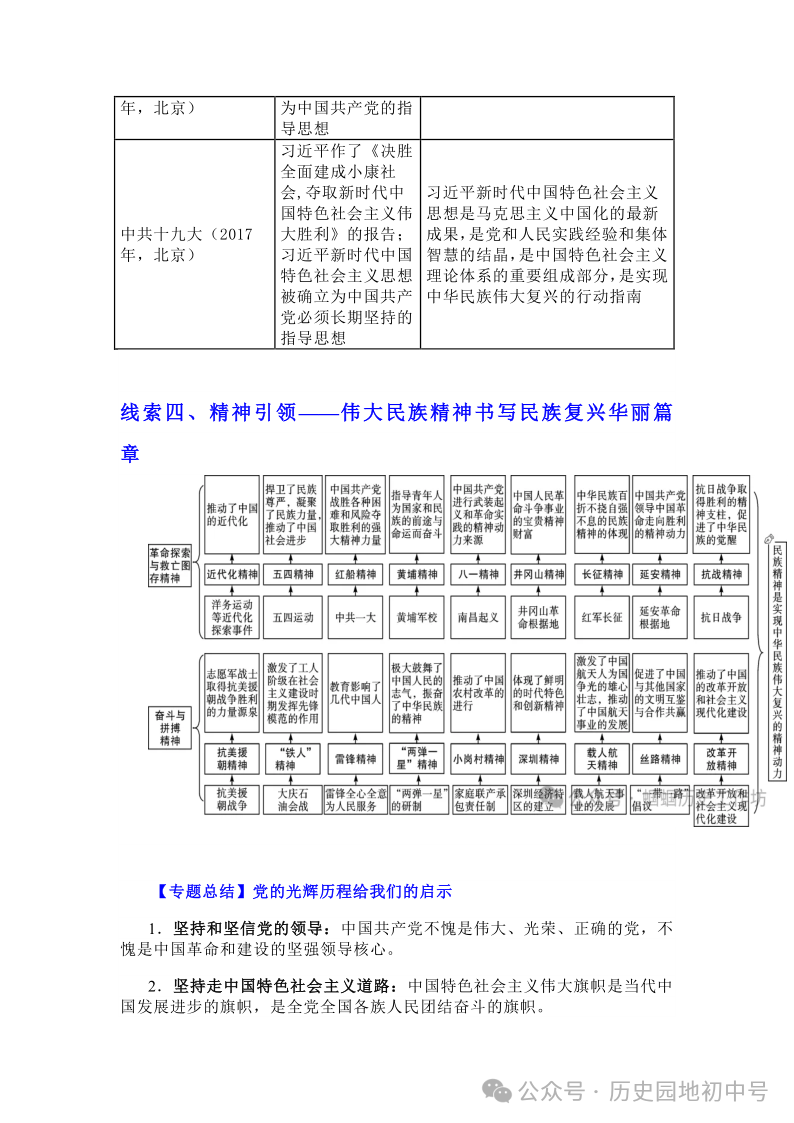 中考热点 | 2024年中考热点:中国式现代化,中国智慧、中国方案 第9张