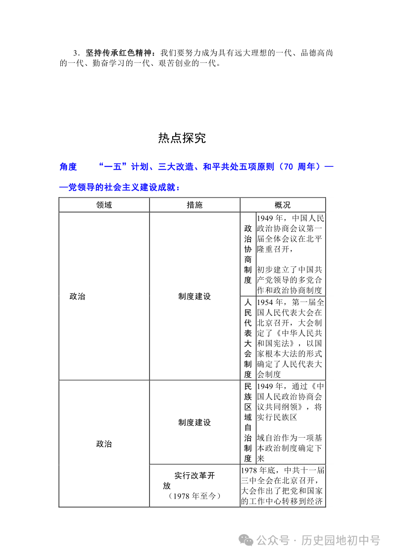 中考热点 | 2024年中考热点:中国式现代化,中国智慧、中国方案 第10张