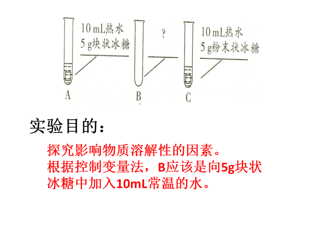 中考化学基础实验要点总结 第34张