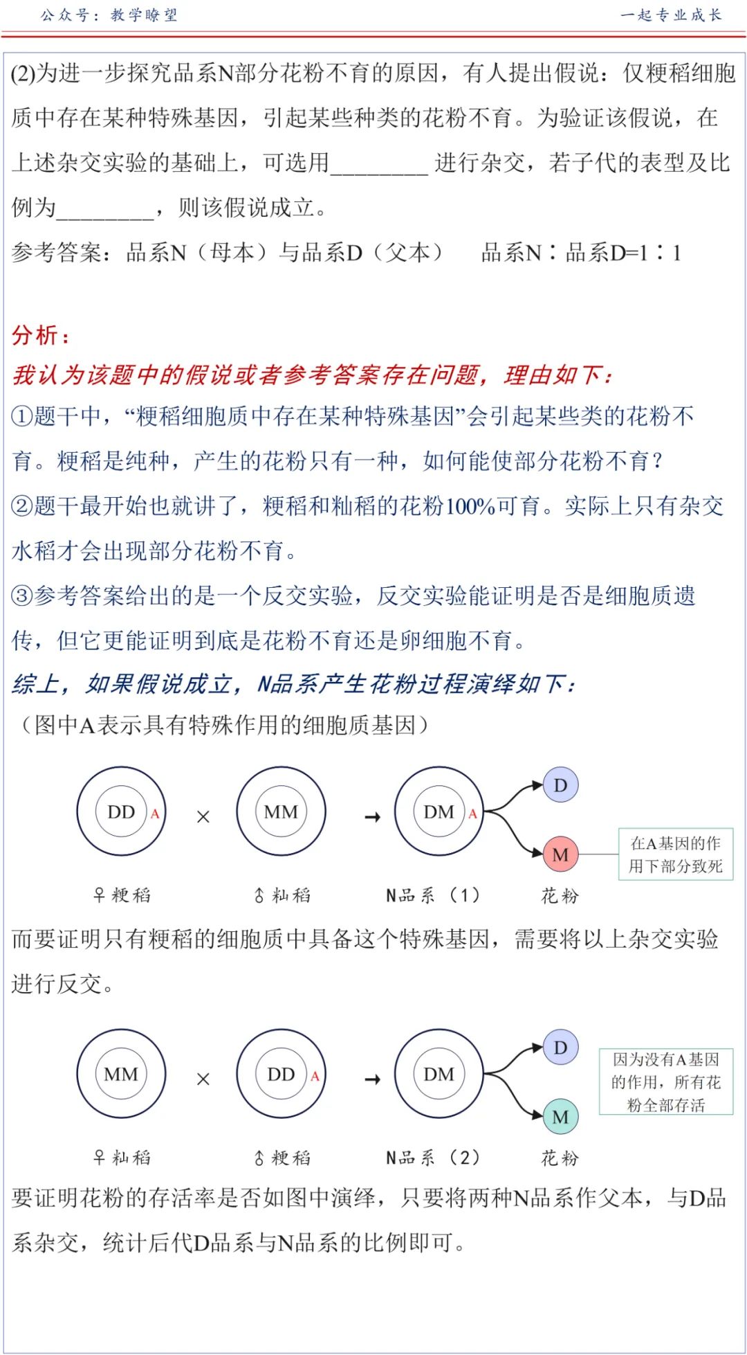 「高考生物」水稻育种系列问题分析(4) 第3张