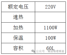 中考物理大单元综合复习:电学综合分析与计算(附答案) 第29张