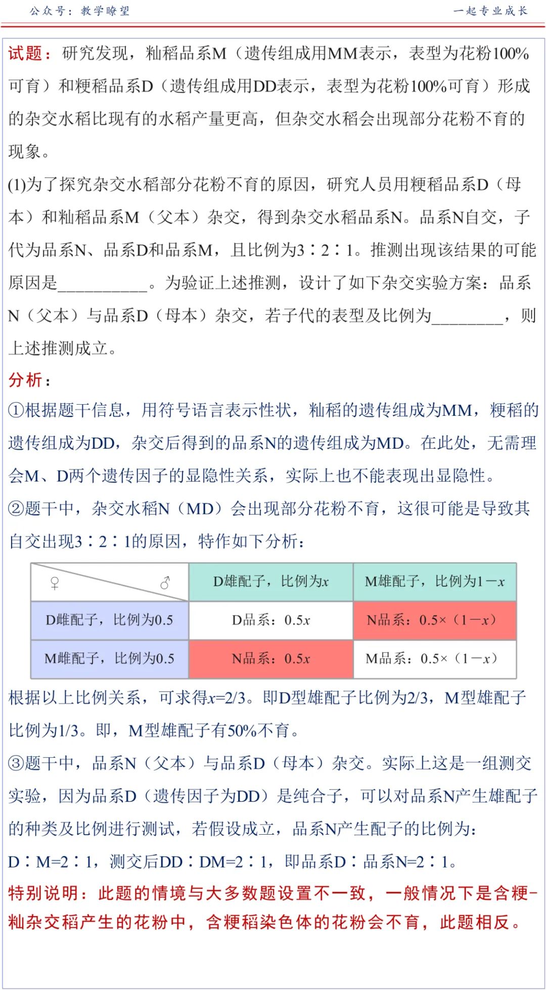 「高考生物」水稻育种系列问题分析(4) 第2张