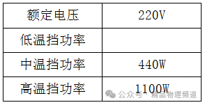 中考物理大单元综合复习:电学综合分析与计算(附答案) 第37张