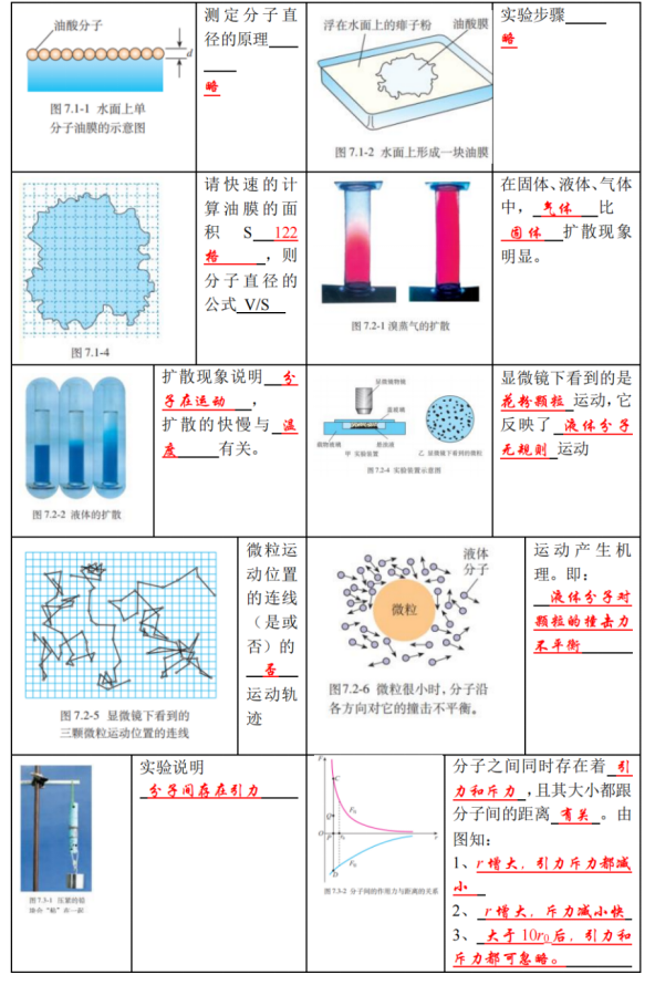 高考物理 | 回归教材以图说法 第38张