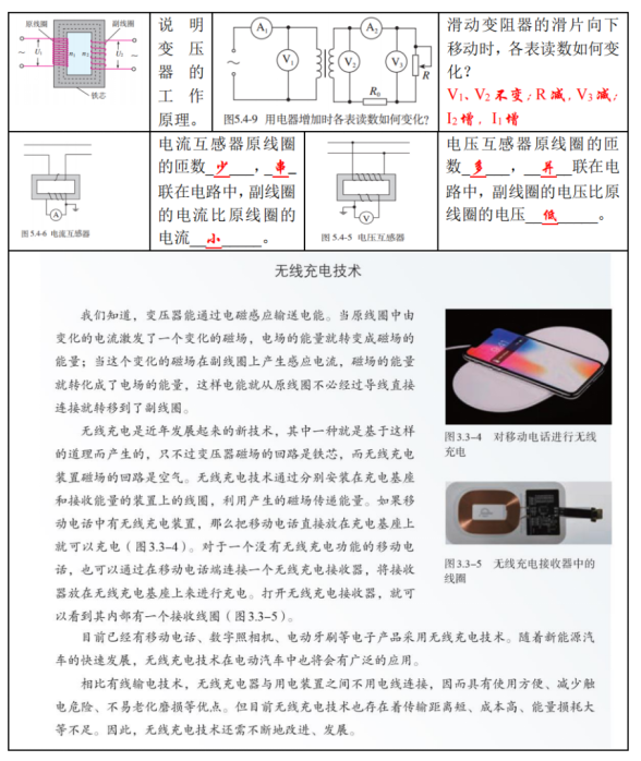 高考物理 | 回归教材以图说法 第33张