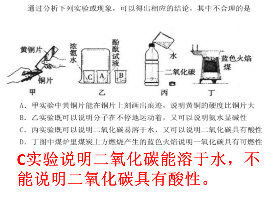 中考化学基础实验要点总结 第56张