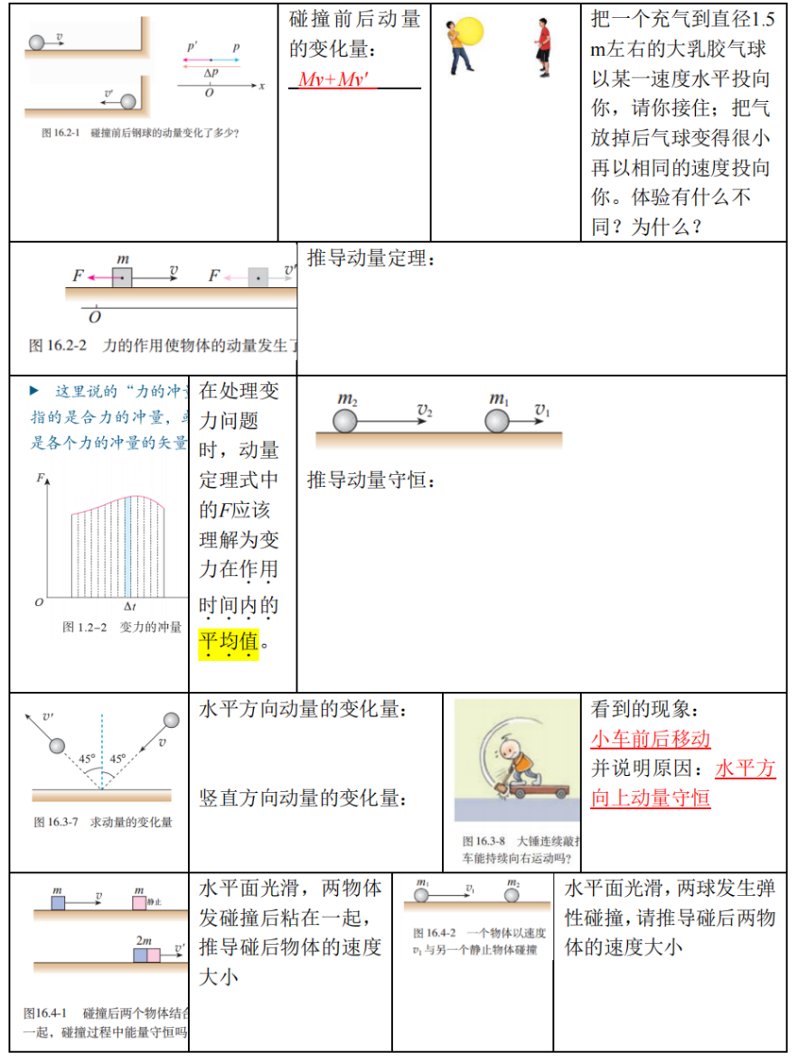 高考物理 | 回归教材以图说法 第9张