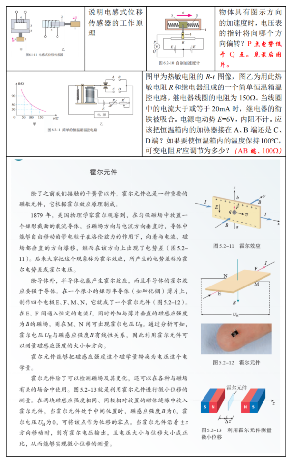 高考物理 | 回归教材以图说法 第36张