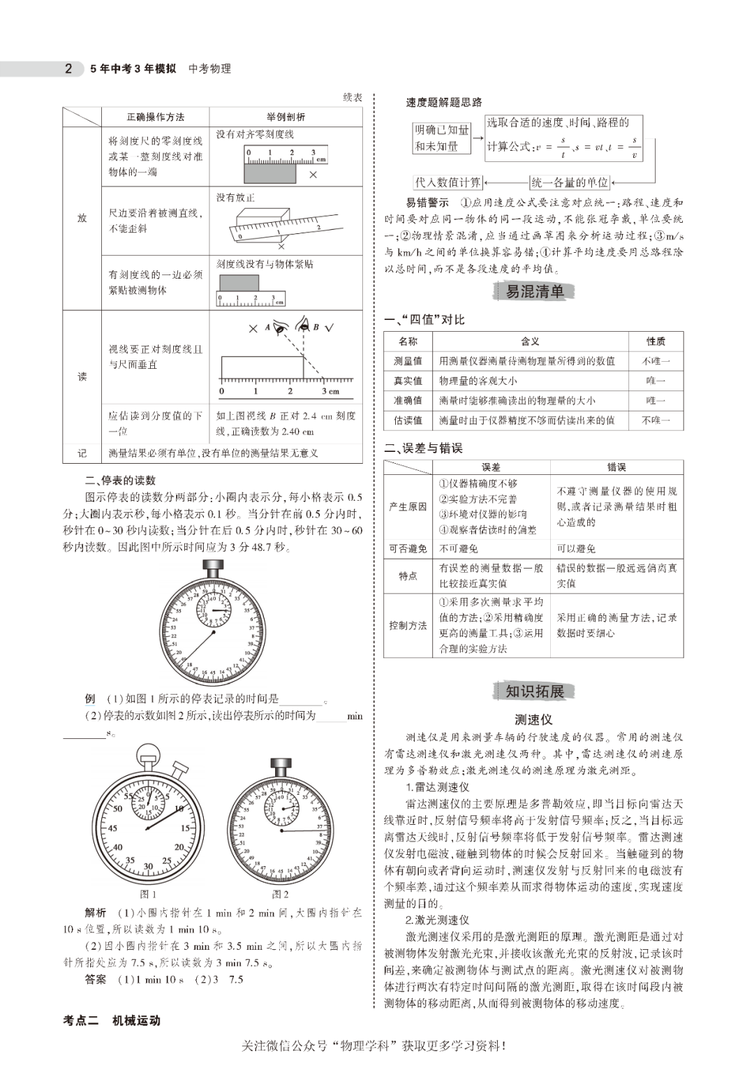 中考总复习专题知识要点 第3张