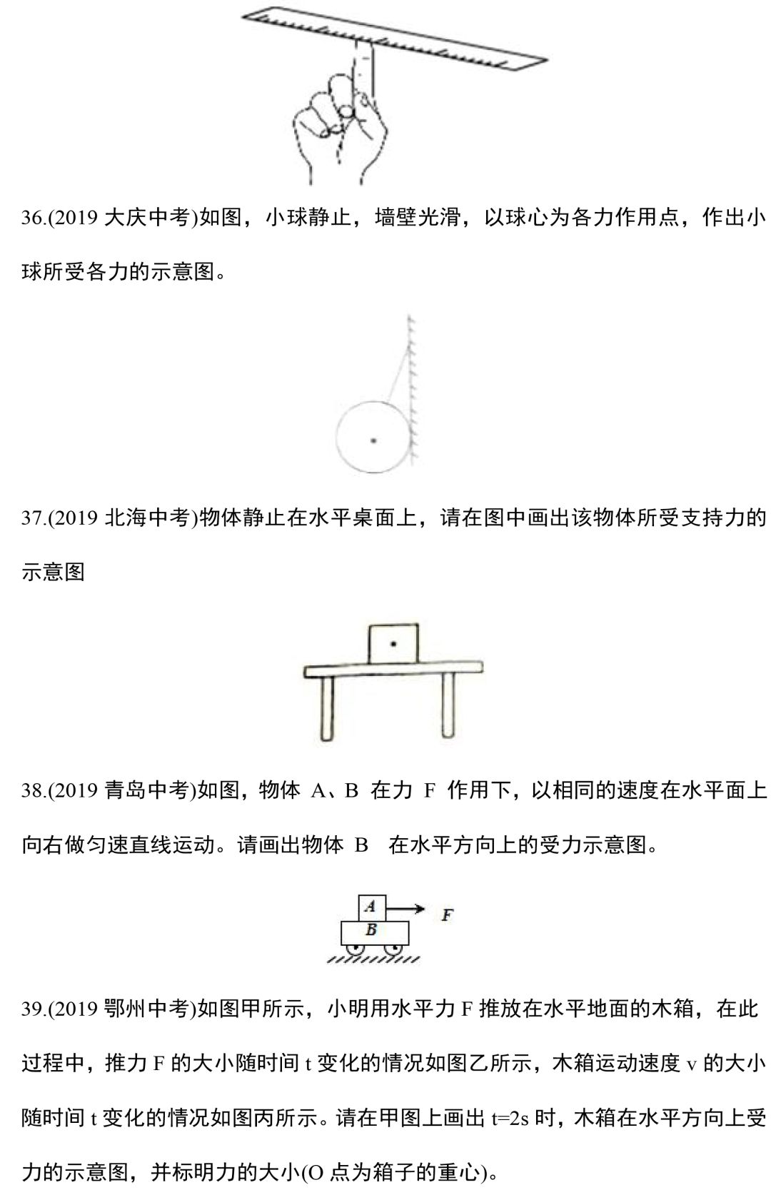 【中考物理】专题训练—力学作图题,这88道精选作图题一定要做! 第9张