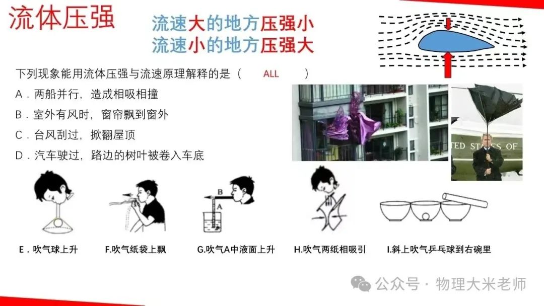 中考物理一轮复习力学重点知识解析 第17张