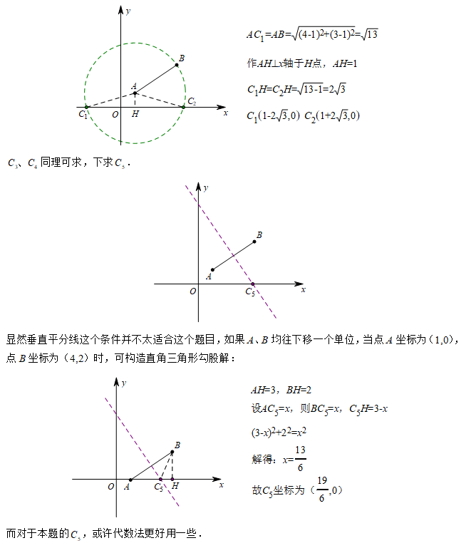 中考数学方法、技巧11-二次函数的存在性问题 第3张