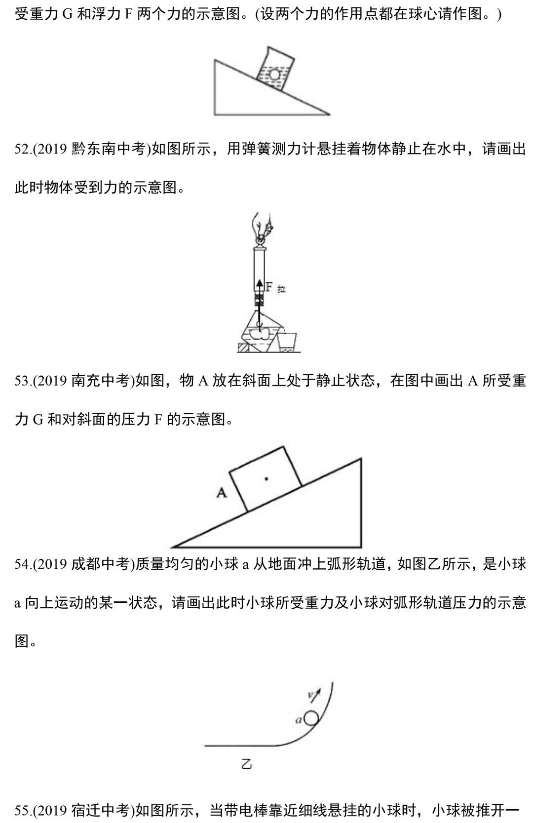 【中考物理】专题训练—力学作图题,这88道精选作图题一定要做! 第13张