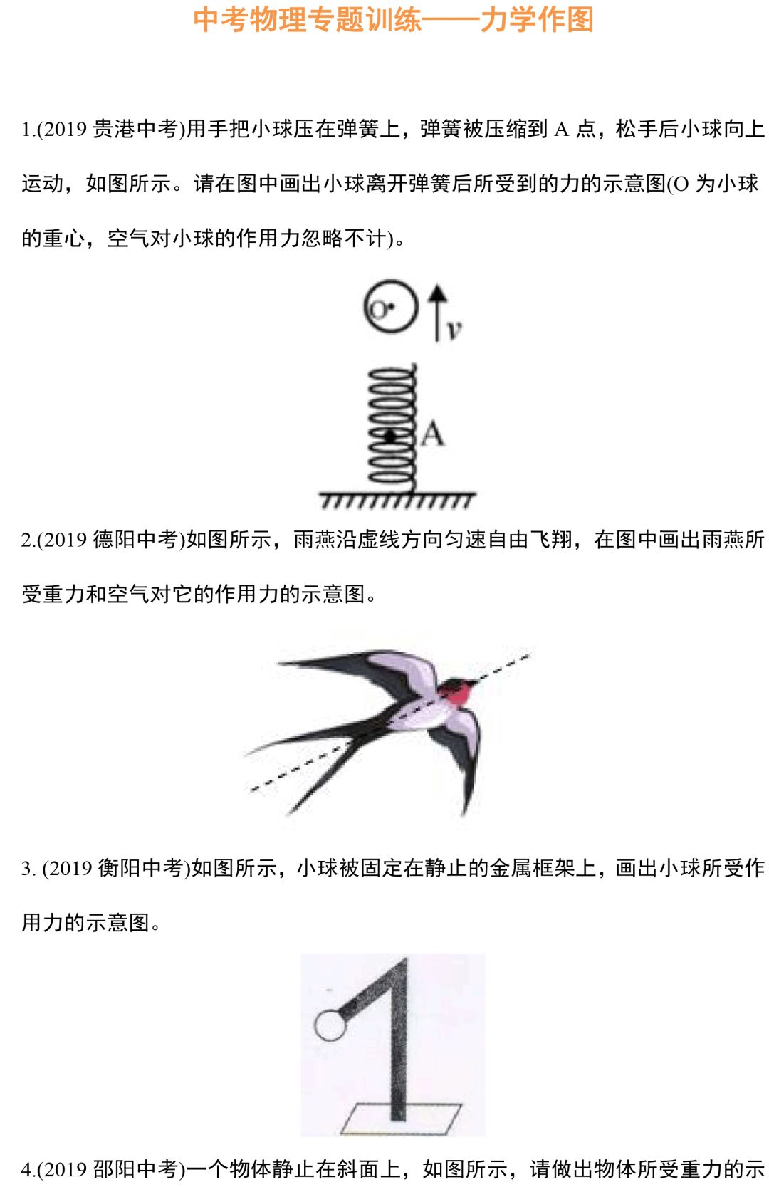 【中考物理】专题训练—力学作图题,这88道精选作图题一定要做! 第1张