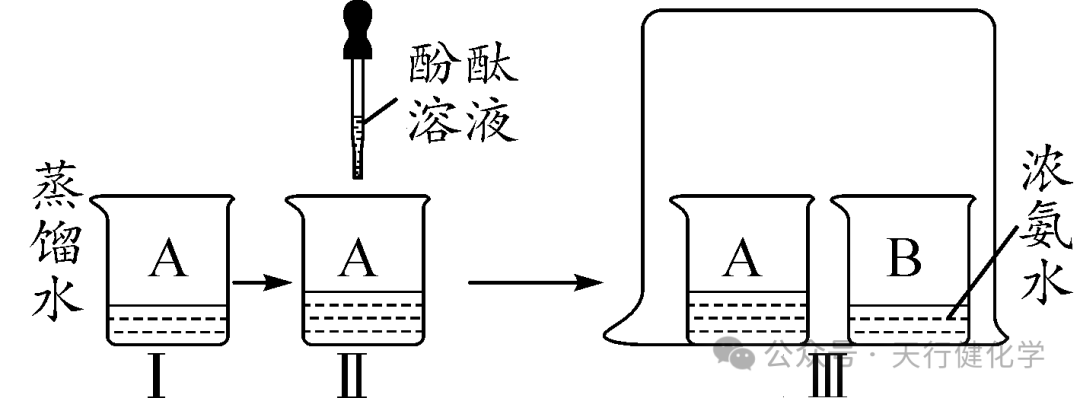 2024中考化学满分必会13大分类考点大全(精华版) 第32张