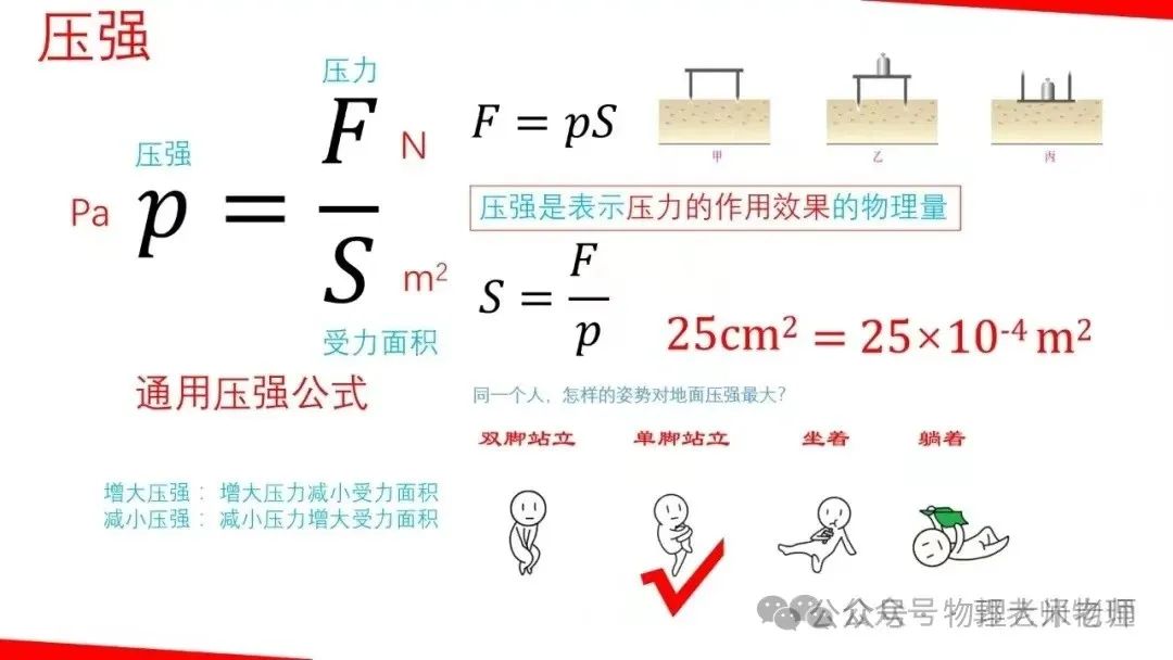 中考物理一轮复习力学重点知识解析 第9张