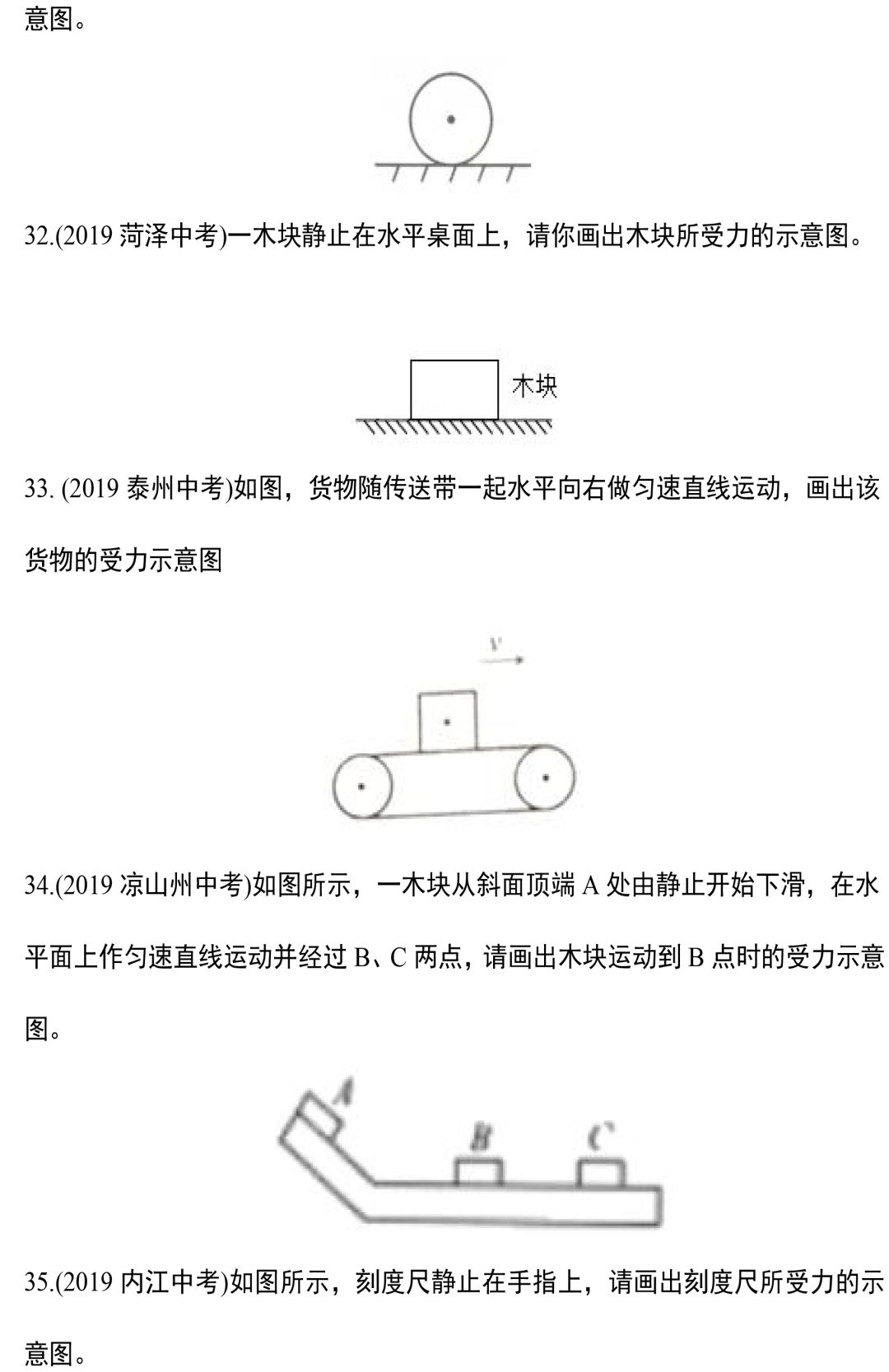 【中考物理】专题训练—力学作图题,这88道精选作图题一定要做! 第8张