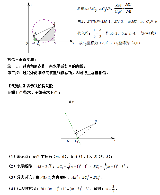 中考数学方法、技巧11-二次函数的存在性问题 第5张