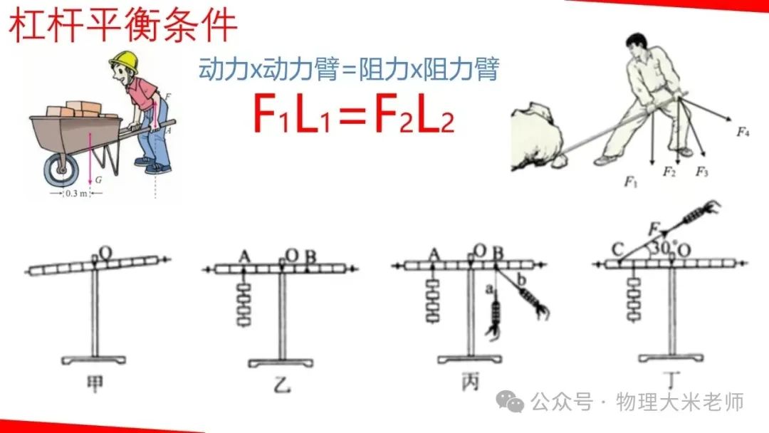 中考物理一轮复习力学重点知识解析 第38张