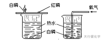 2024中考化学满分必会13大分类考点大全(精华版) 第46张