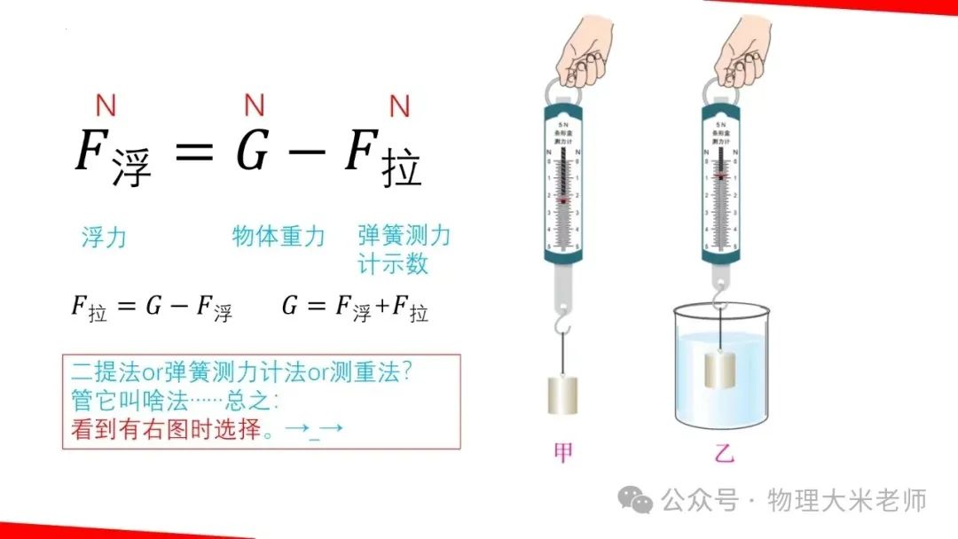 中考物理一轮复习力学重点知识解析 第25张