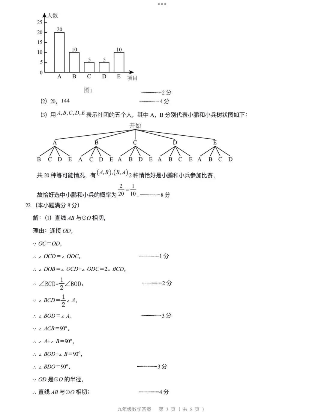 中考数学 | 2024全国各地中考模拟试卷精选含答案 第62张