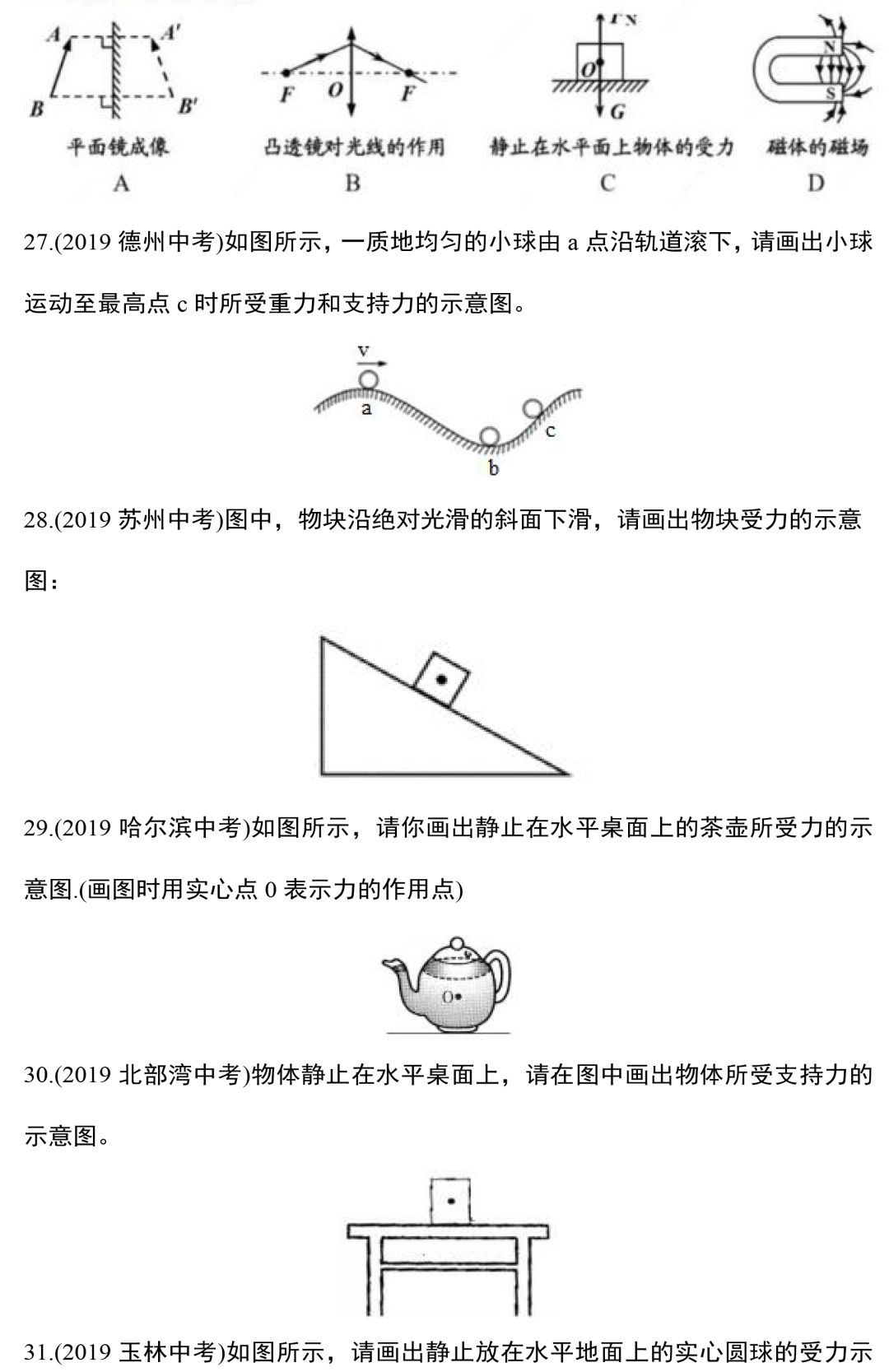 【中考物理】专题训练—力学作图题,这88道精选作图题一定要做! 第7张