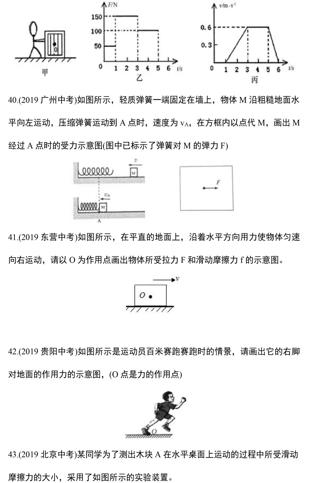 【中考物理】专题训练—力学作图题,这88道精选作图题一定要做! 第10张