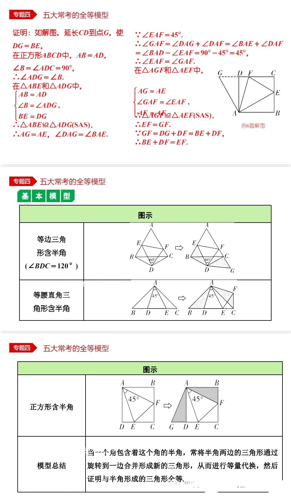 中考数学•12个必考模型•54种考法 第32张