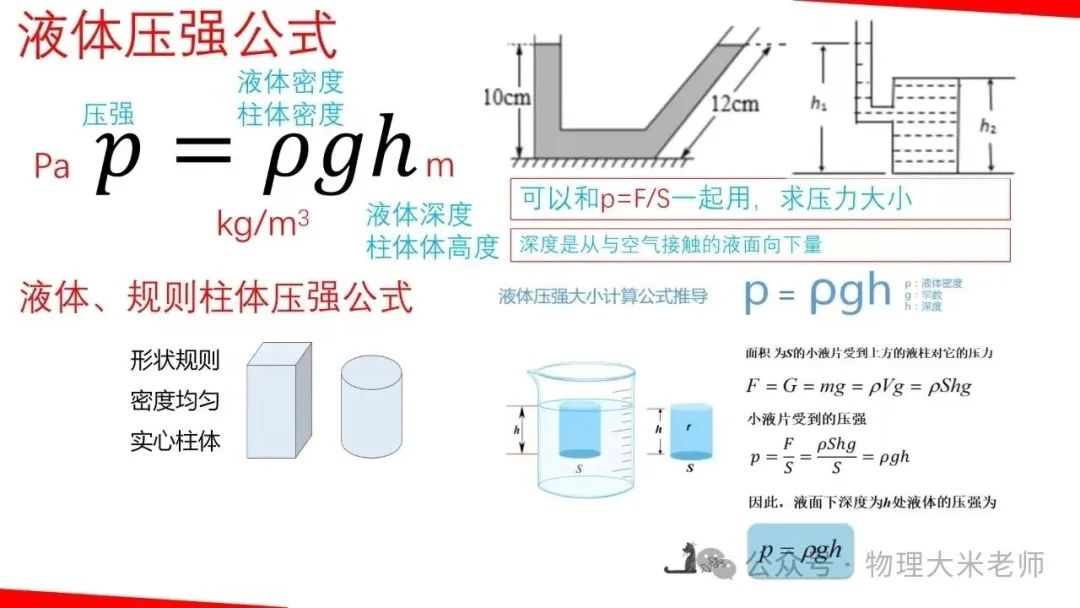 中考物理一轮复习力学重点知识解析 第12张