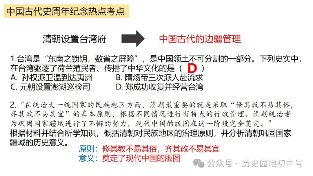 中考热点 | 2024年中考历史周年热点大事 第68张