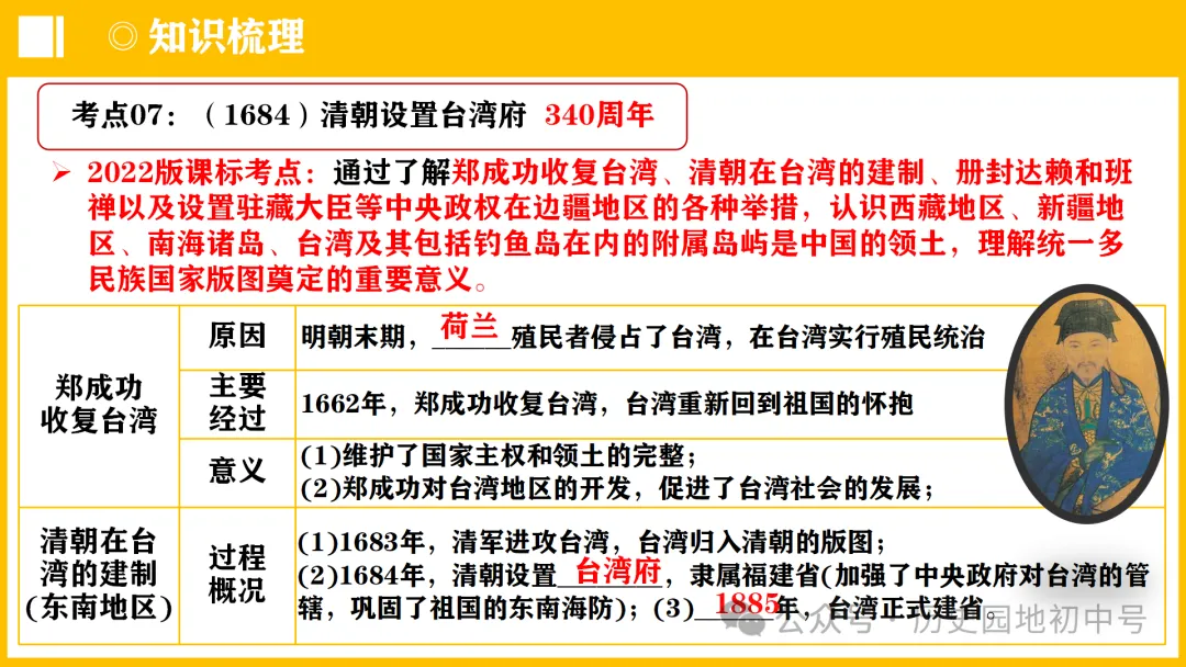 中考热点 | 2024年中考历史周年热点大事 第12张