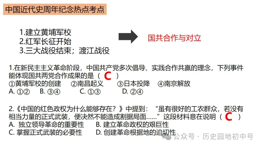 中考热点 | 2024年中考历史周年热点大事 第73张