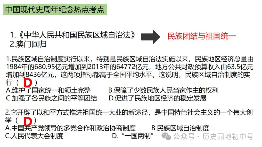 中考热点 | 2024年中考历史周年热点大事 第79张