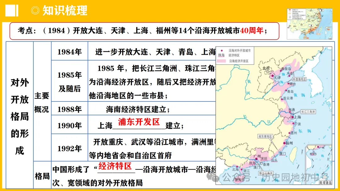 中考热点 | 2024年中考历史周年热点大事 第60张