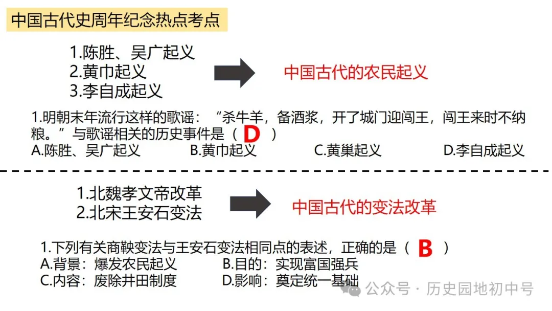 中考热点 | 2024年中考历史周年热点大事 第63张