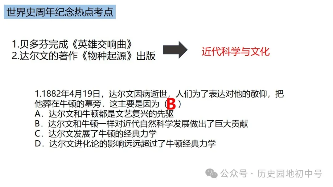 中考热点 | 2024年中考历史周年热点大事 第87张