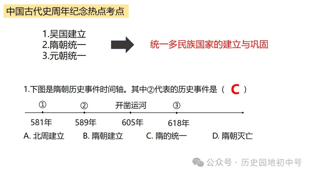 中考热点 | 2024年中考历史周年热点大事 第67张