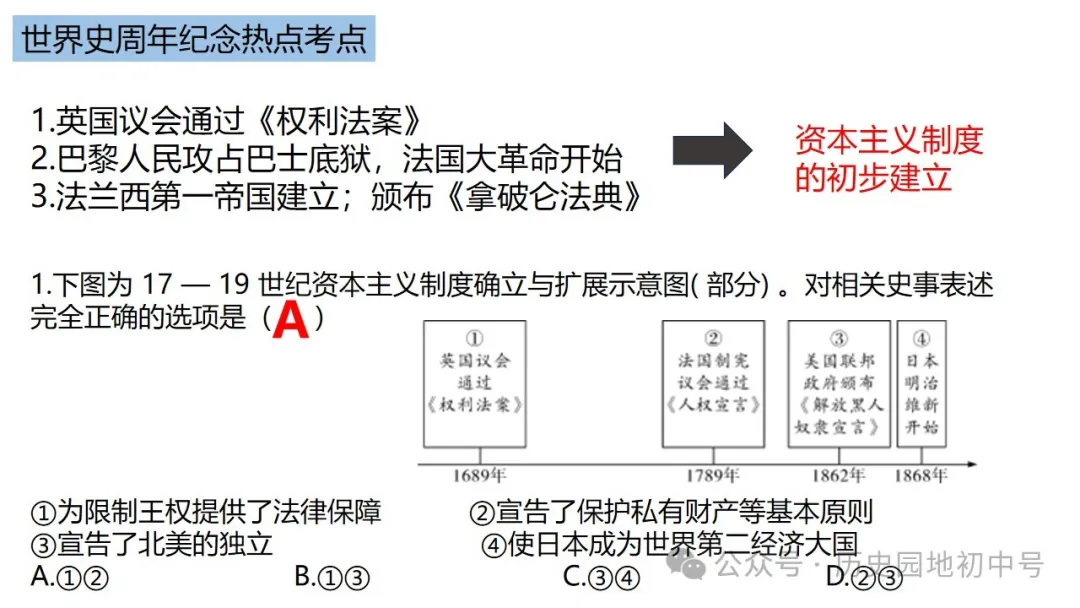 中考热点 | 2024年中考历史周年热点大事 第85张