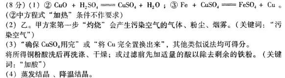 必看!中考化学工业流程题知识点分类汇总 第14张