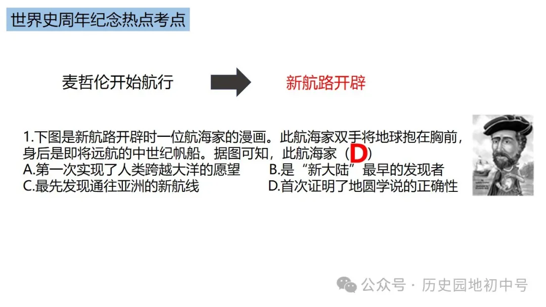 中考热点 | 2024年中考历史周年热点大事 第84张