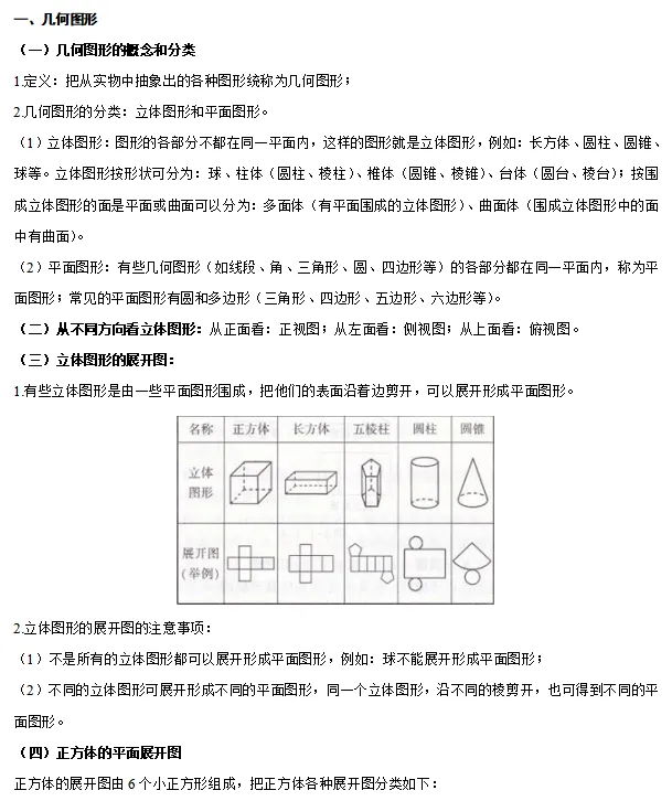 中考数学知识考点梳理(记诵版) 第31张