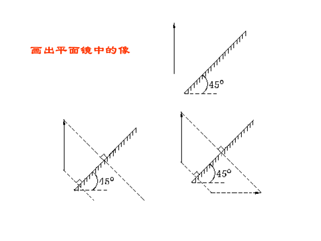 如何提高物理成绩+拿下中考物理满分 第25张