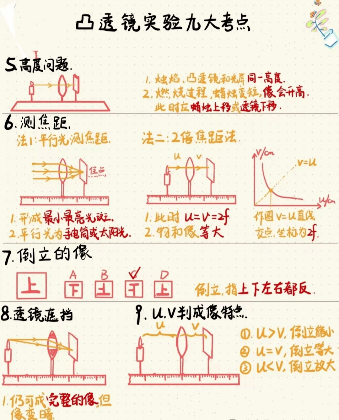 如何提高物理成绩+拿下中考物理满分 第1张