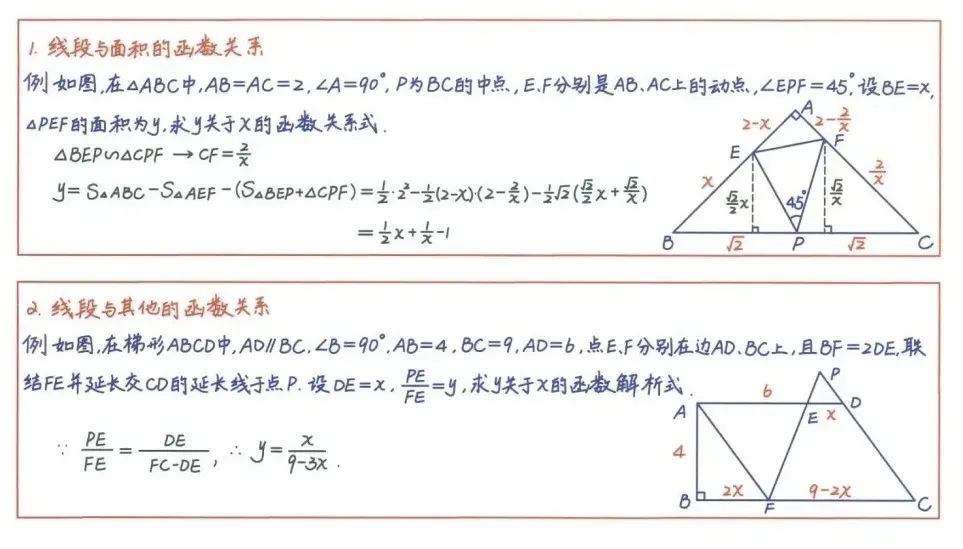 中考数学压轴题26种解题技巧(建议收藏) 第17张